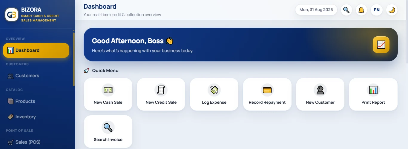 The Bizora dashboard showing today's date, a good-afternoon greeting, and a quick-menu of shortcuts for new cash sales, credit sales, expenses, repayments and reports